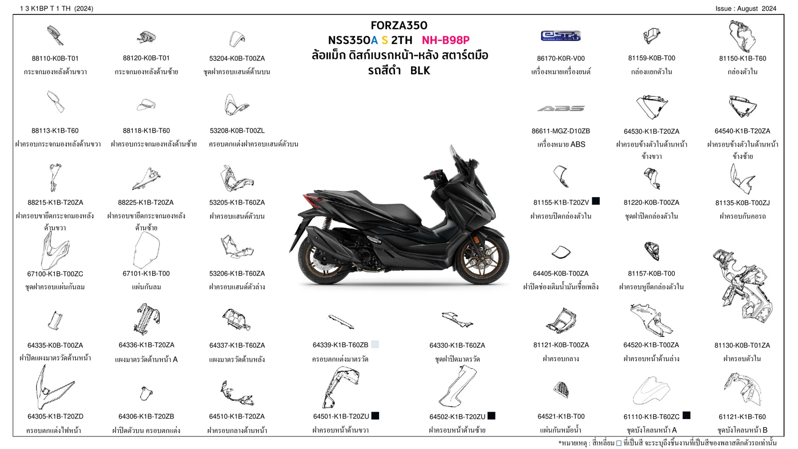 Honda Forza 350 genuine parts reference