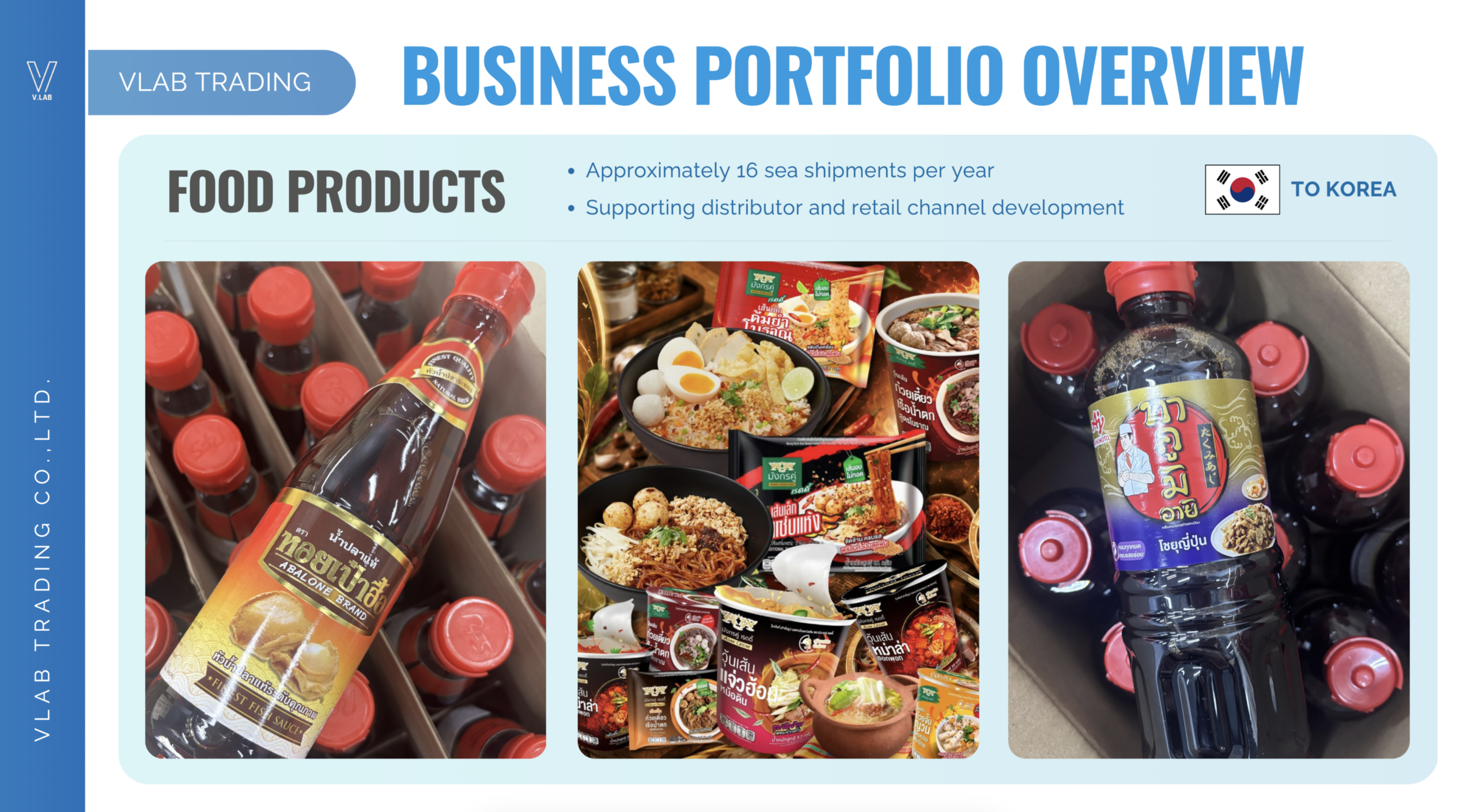VLAB Thai food products export portfolio