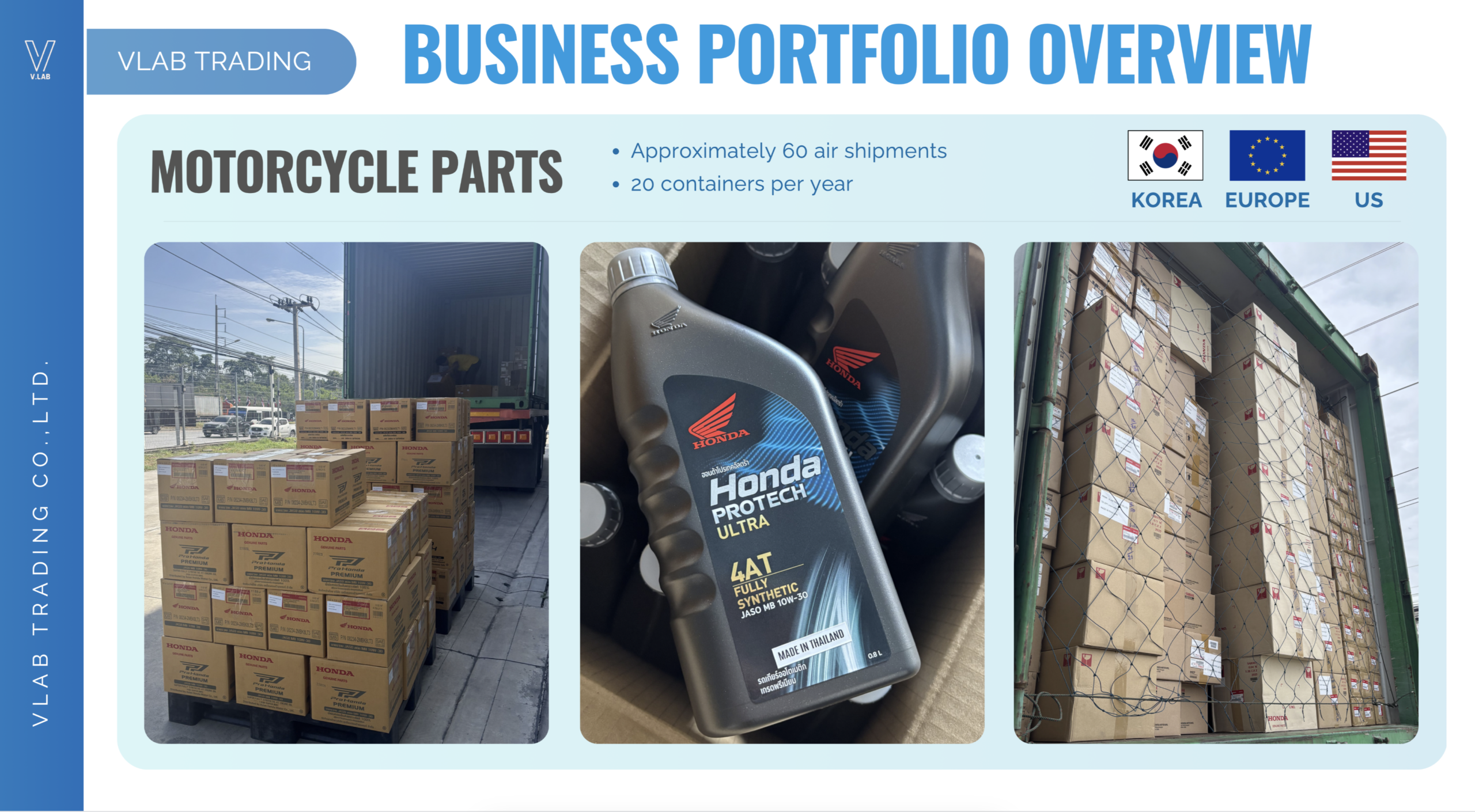 VLAB genuine Honda motorcycle parts warehouse and export operations