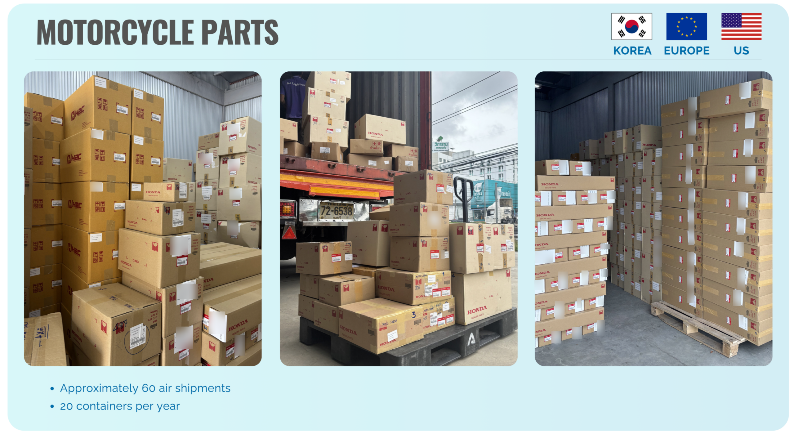 VLAB motorcycle parts export portfolio